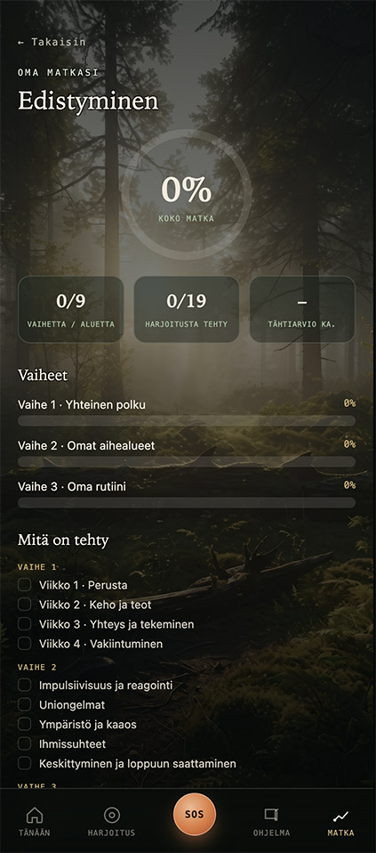 Edistymisen seuranta sovelluksessa